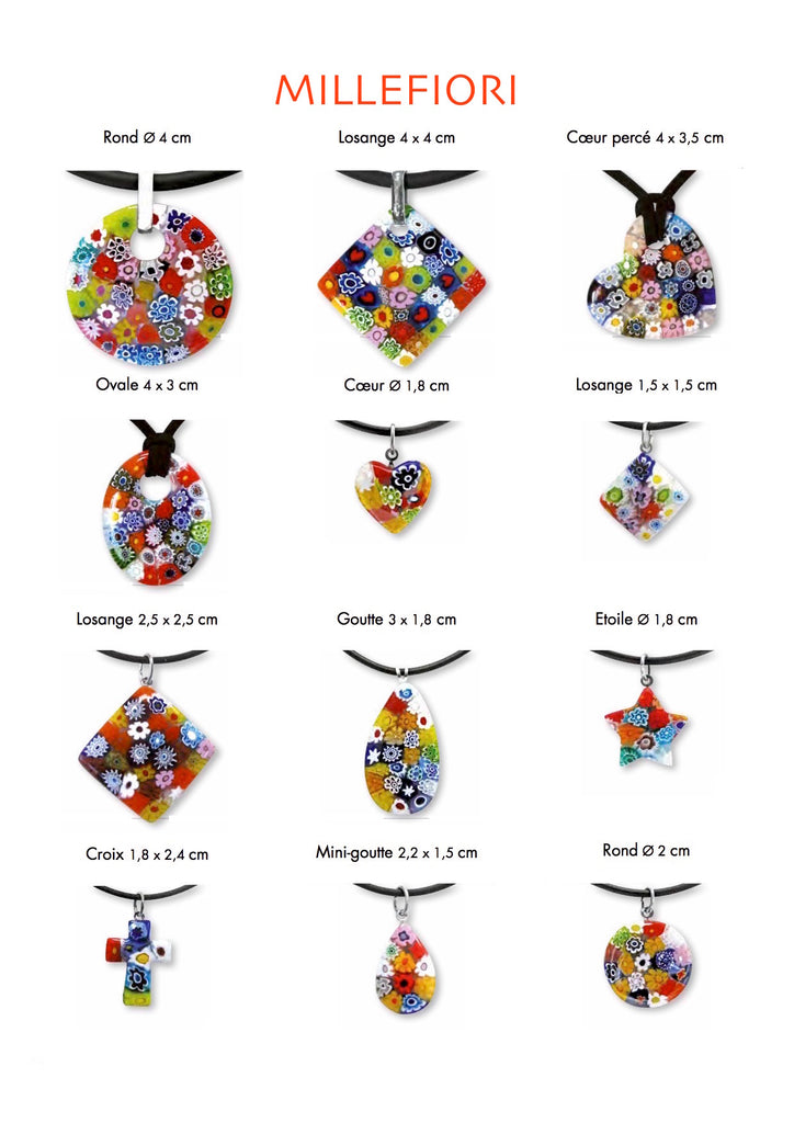 C'est quoi le MILLEFIORI ?