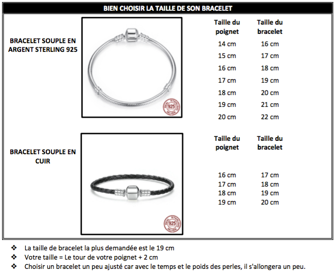 Comment choisir la taille de son bracelet type pandora ?